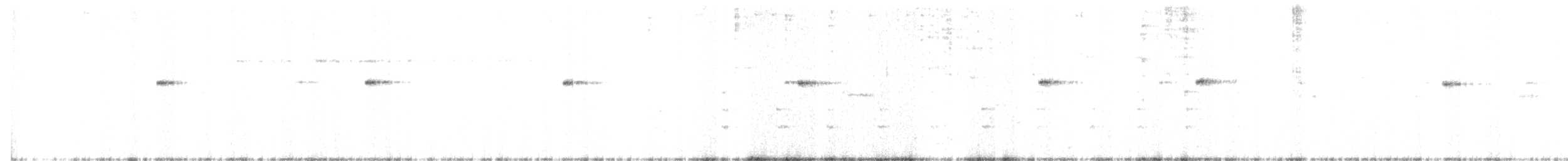 budníček amurský - ML198453801