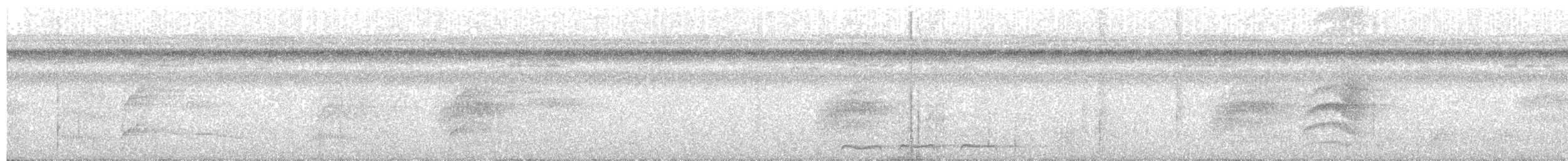 Saffron-headed Parrot - ML198799631