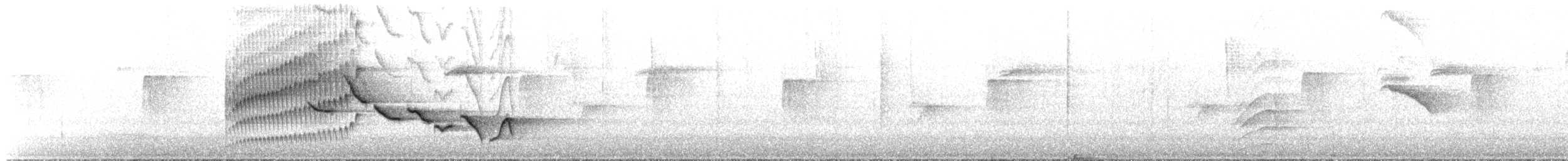 Spot-breasted Wren - ML198953611