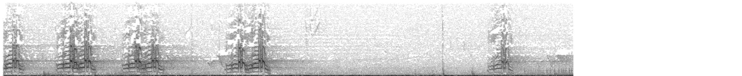 Yellow-crowned Amazon - ML203695021