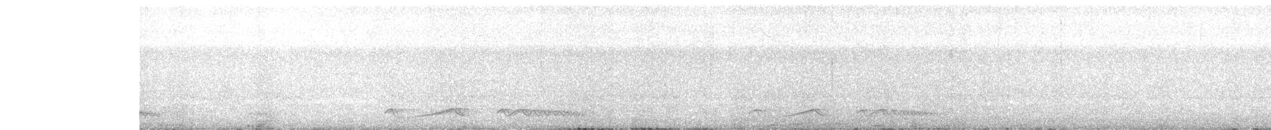 Fiery-necked Nightjar - ML203774541