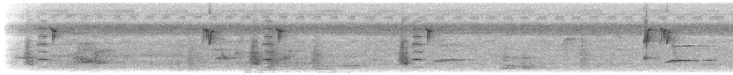 Red-flanked Lorikeet - ML203907101