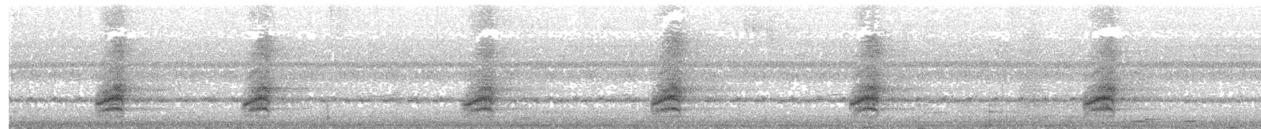 Blue-throated Roller - ML203972561