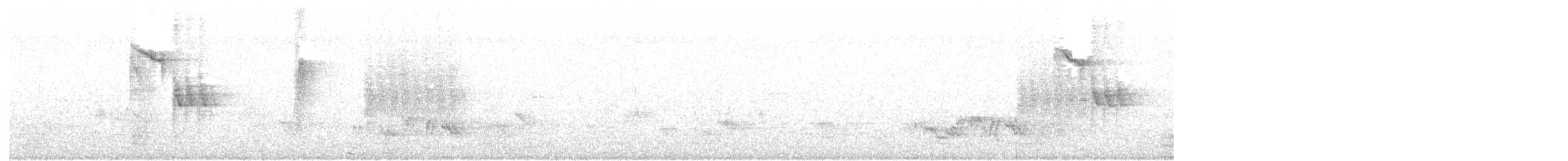 Asian Tit (commixtus) - ML203978771