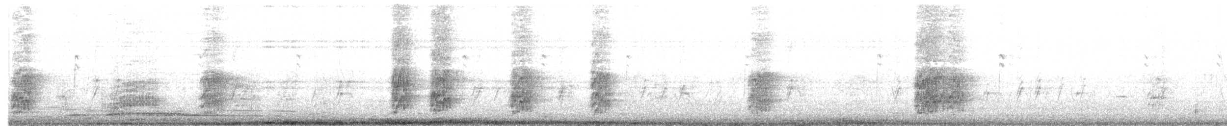 Monk Parakeet - ML203982791