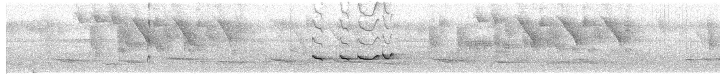 Black-capped Becard - ML203986431