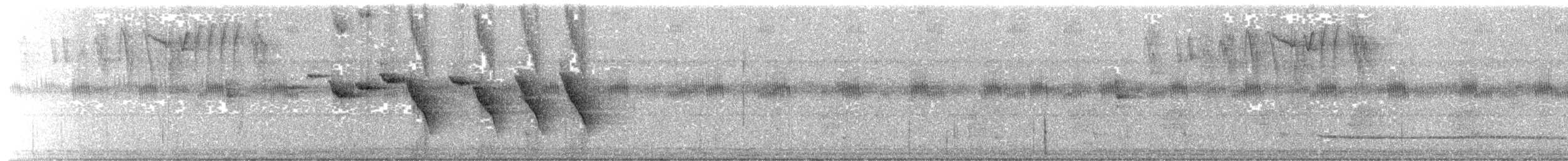 Flavescent Warbler - ML204022211