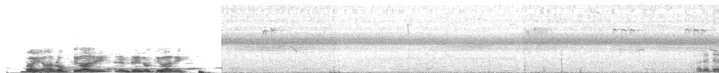 Green-backed Tit - ML204024281