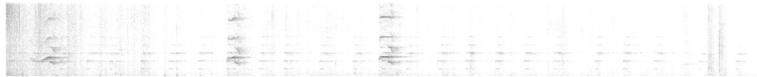 Gray-lored Broadbill - ML209108211