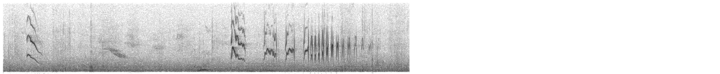 Kestane Kanatlı Sinklot - ML216788641