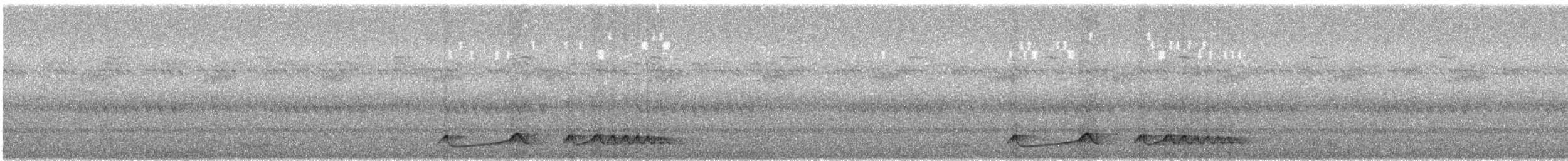 Fiery-necked Nightjar - ML218534971
