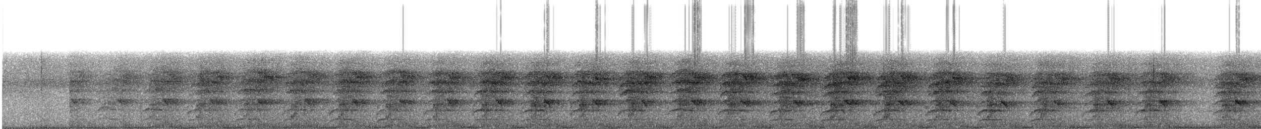 Orange-winged Amazon - ML219226401