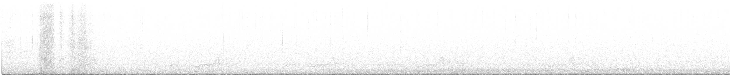 Eastern Whip-poor-will - ML220196981