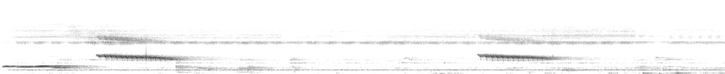 White-throated Kingfisher - ML220251461