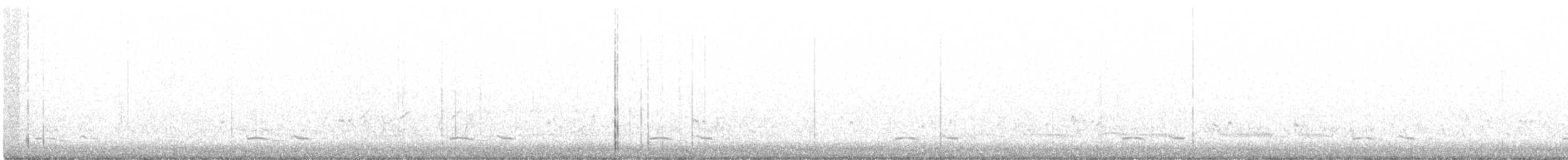 Common Poorwill - ML220381971