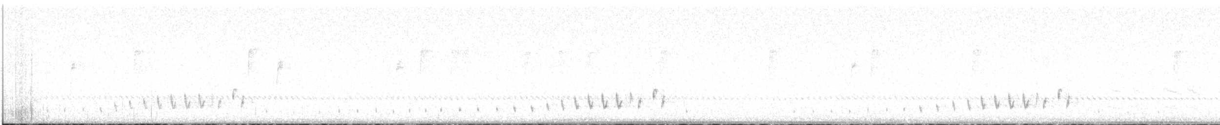Buff-collared Nightjar - ML223557371