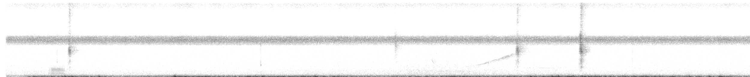 rødvingetrupial - ML224779741