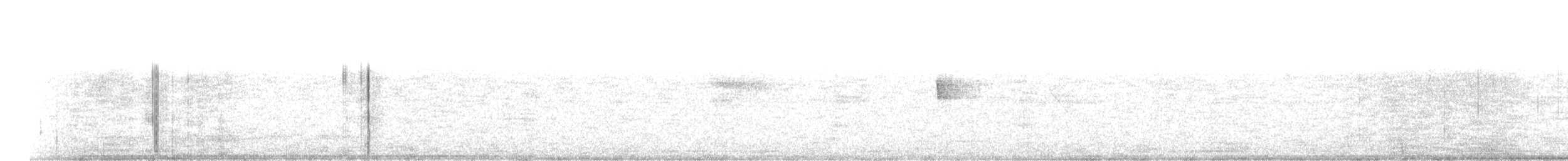 Flavescent Warbler - ML225486821