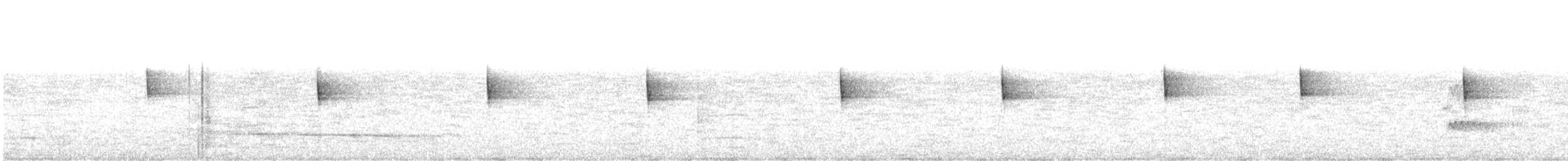 Flavescent Warbler - ML225486851