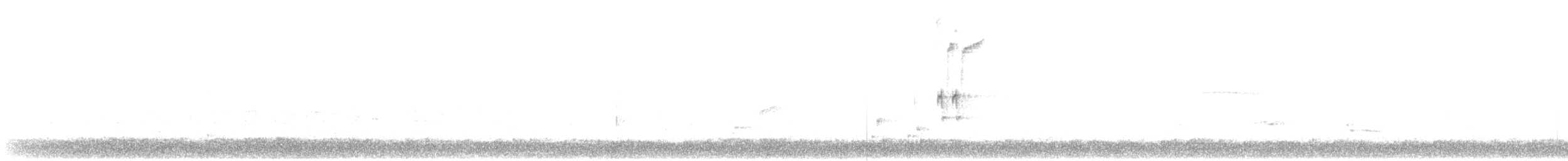 Brown-headed Cowbird - ML225695031