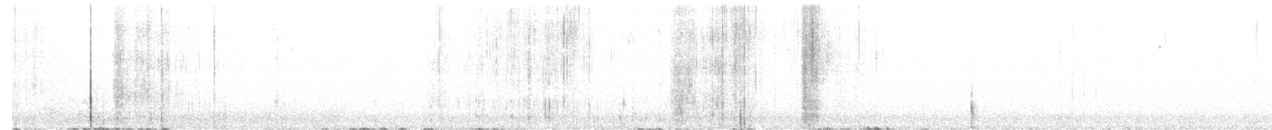 Troglodyte des forêts - ML225961471