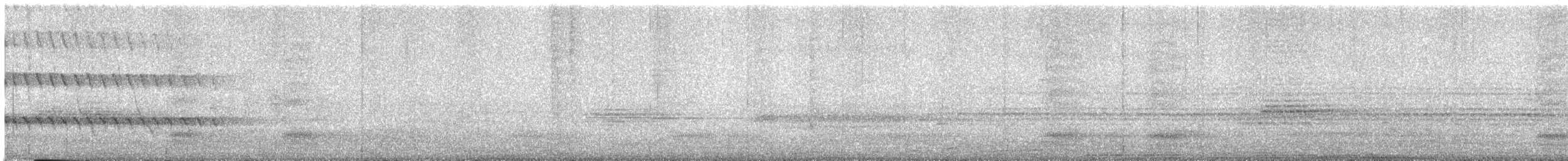 White-throated Kingfisher - ML226124451