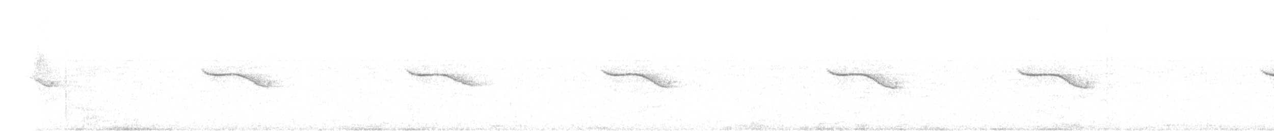 Band-winged Nightjar - ML226132061