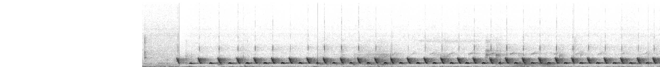 Jungle Nightjar - ML228849461