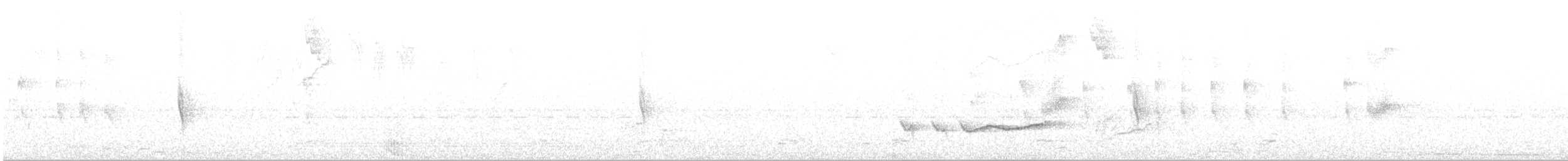 Rufous-browed Peppershrike - ML230503751