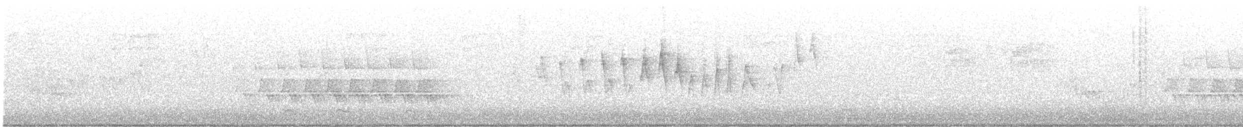 Wilson's Warbler - ML230547941