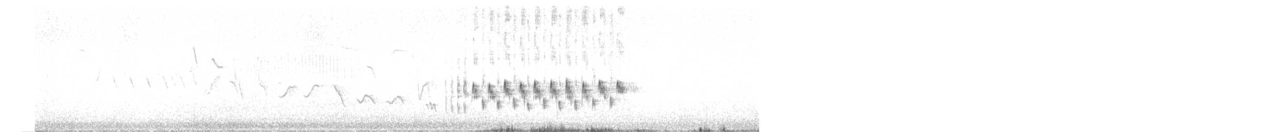 白喉林鶯 - ML231215021