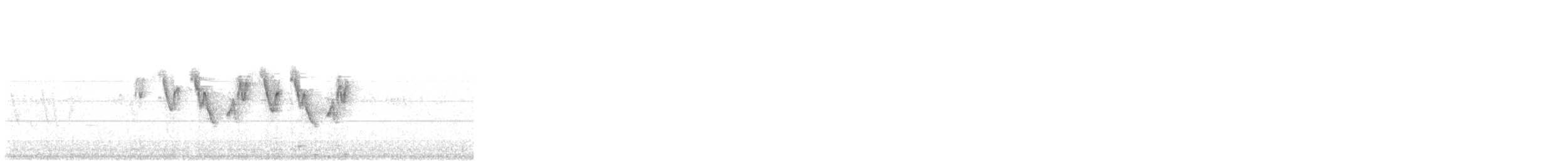 Common Yellowthroat - ML232646601