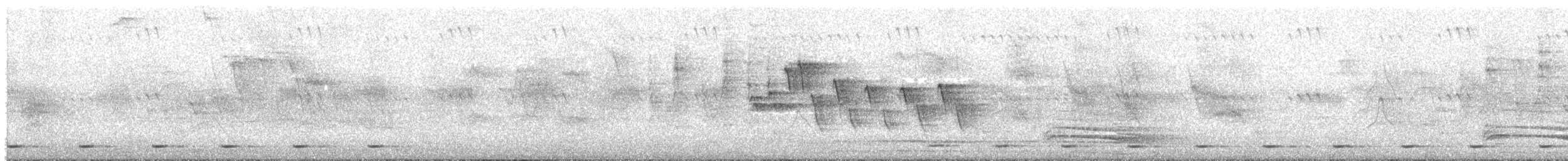 Goldbürzel-Bartvogel - ML233400111