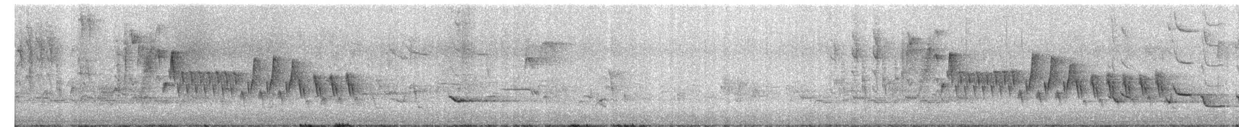 Common Yellowthroat - ML233416761