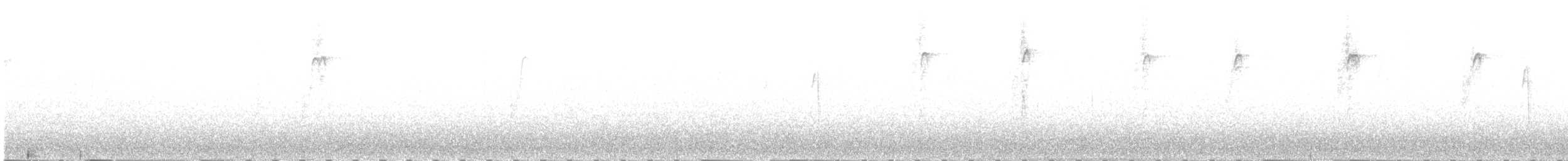 Каролинский крапивник - ML234575231