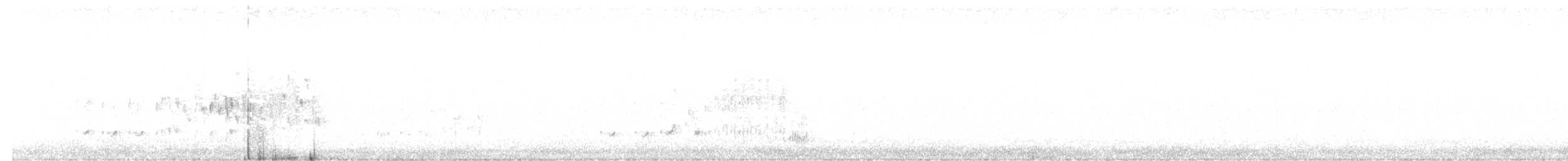 Bataklık Çıtkuşu - ML234911651