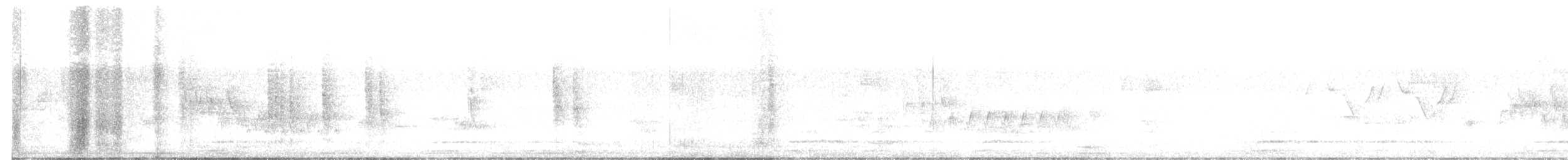 Northern House Wren - ML235151181