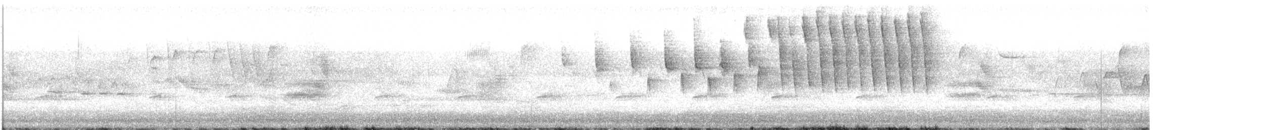 Tennessee Warbler - ML235945361