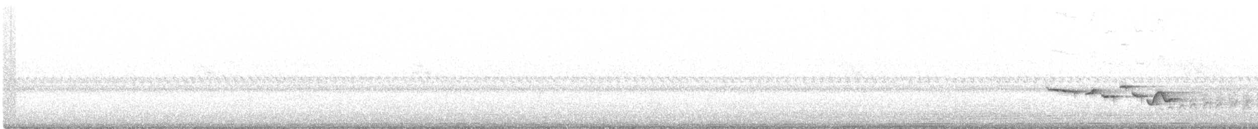 Dusky Fulvetta - ML237941511