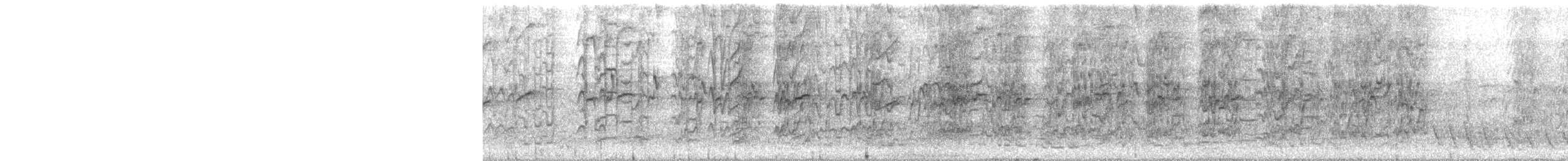 Musk Lorikeet - ML239020121