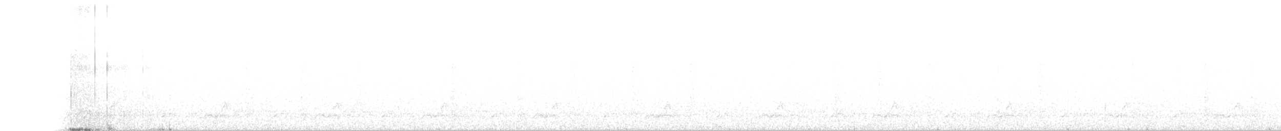 Schwarzkehl-Nachtschwalbe - ML241950481