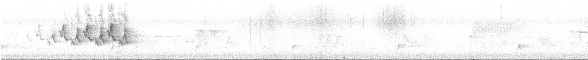 Common Yellowthroat - ML243227021