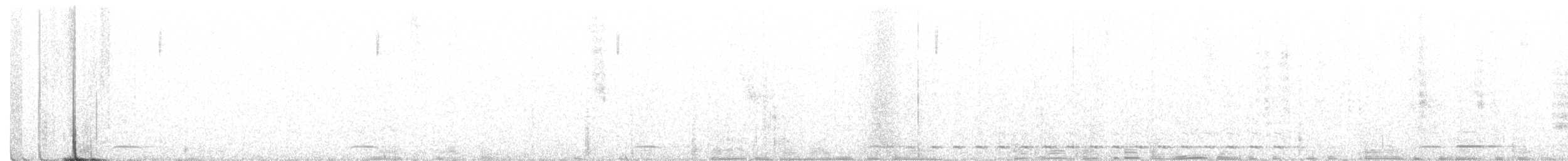 Сичик-горобець гірський - ML244473321