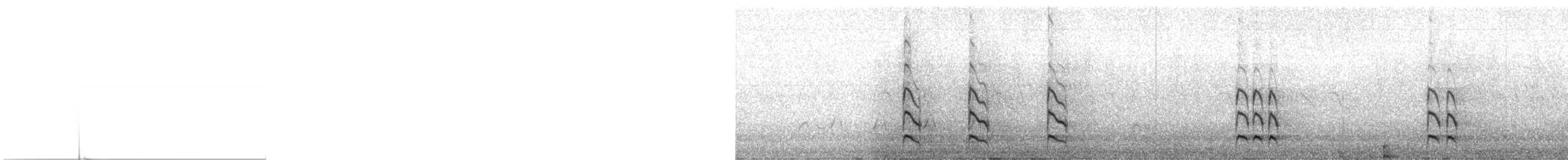 Малая тиркушка - ML244718331