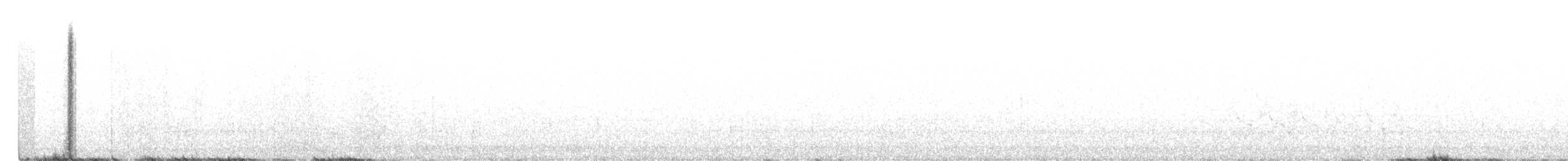 Улар гімалайський - ML246383921