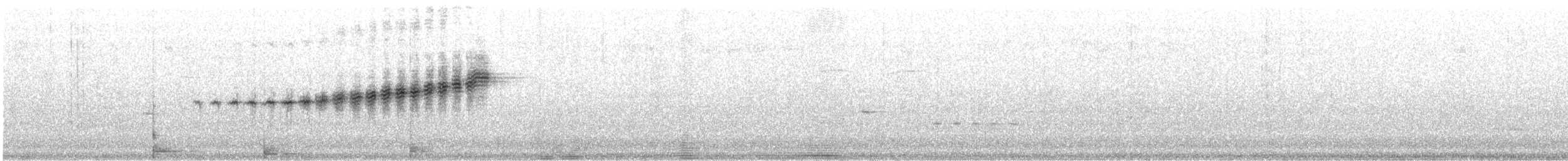 Prairie Warbler - ML246388471
