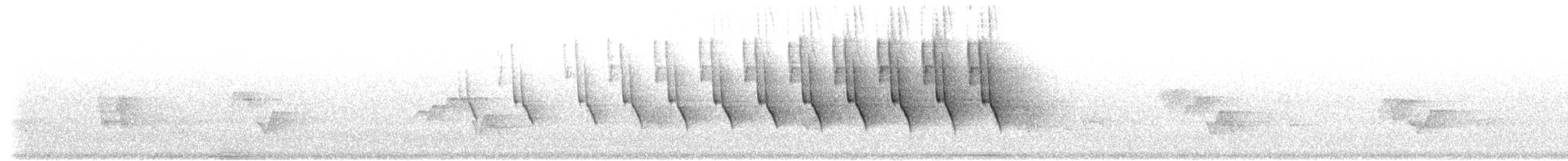 Ovenbird - ML247984111