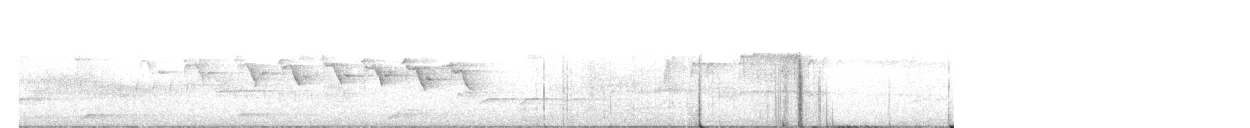 Yellow-throated Warbler - ML251318791