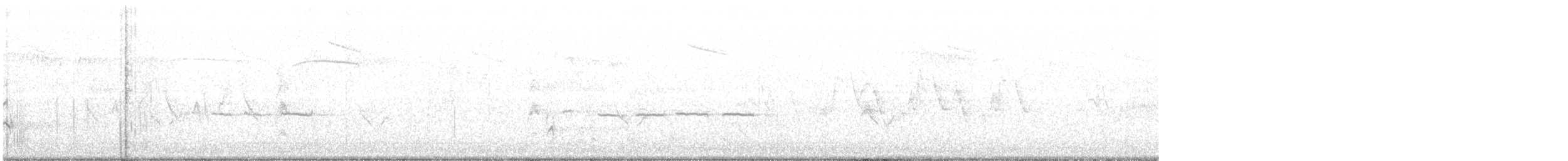 Common Yellowthroat - ML251818321