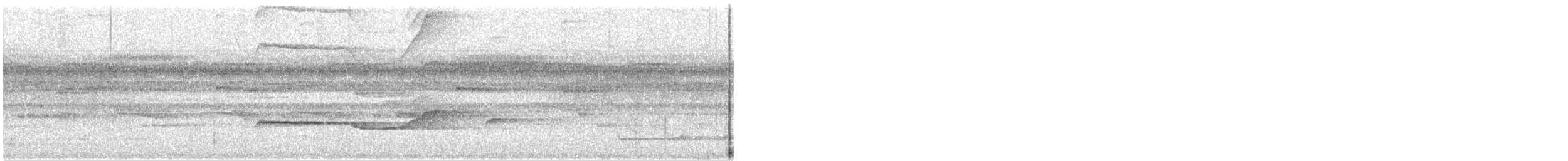 Olivaceous Schiffornis - ML252296131